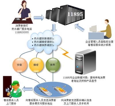 北京風(fēng)行盛世數(shù)碼科技 軟件開(kāi)發(fā)領(lǐng)域的創(chuàng)新與突破